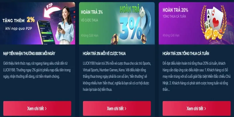 Ưu Đãi Sòng Bạc Trực Tuyến & Trò Chơi Slot